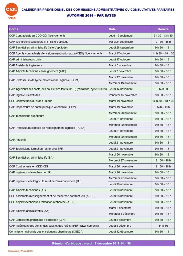 CAPCCP Calendrier automne 2019 des CAPCCP du MAA (MàJ du 270819