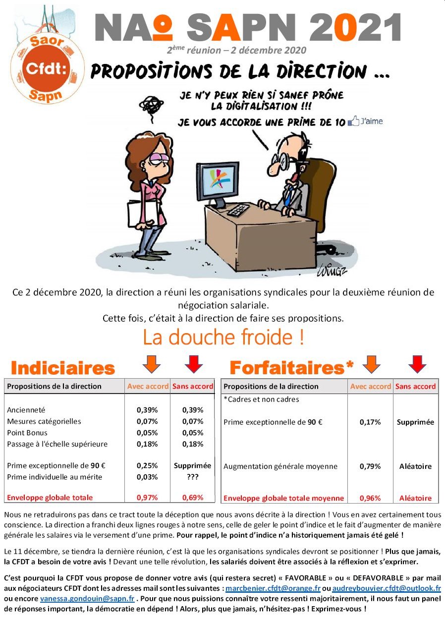 Autoroute Sapn Negociation Salariale Nao 21 Deuxieme Reunion 02 12 Cfdt Ufetam