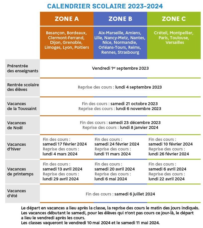 Vacances scolaires 2022 - 2023 - 2024 - CFDT UFETAM